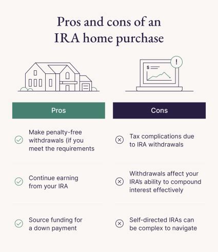 ira distribution for first home purchase box checked|first time home buyer ira distribution.